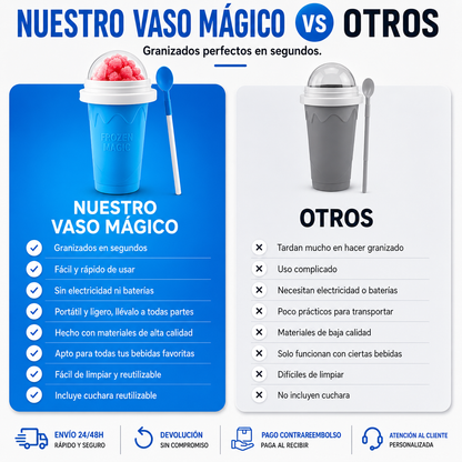 Vaso Mágico Frozzy™